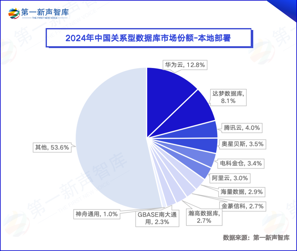 微信图片_2025-06-13_095720_271.png