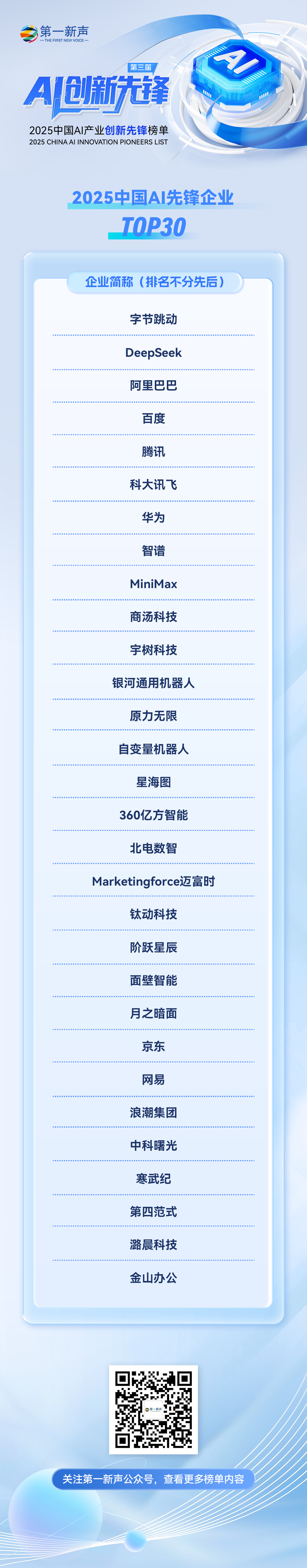 先锋企业TOP30.png