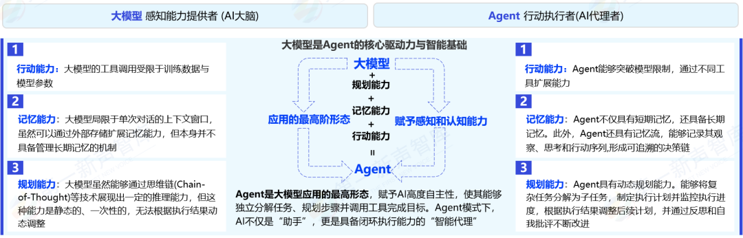 亮点1.png