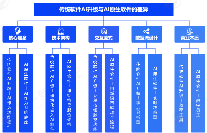 亮点5.png