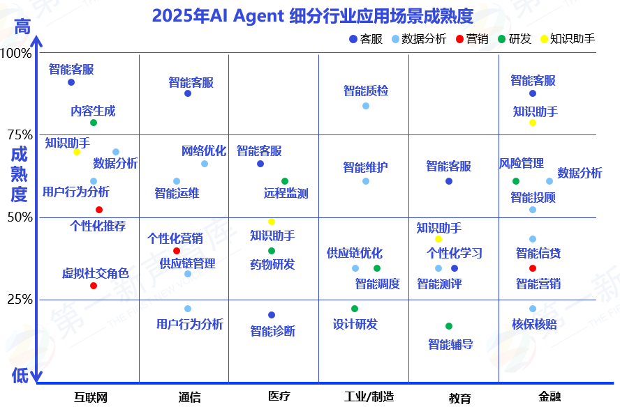 亮点7.png