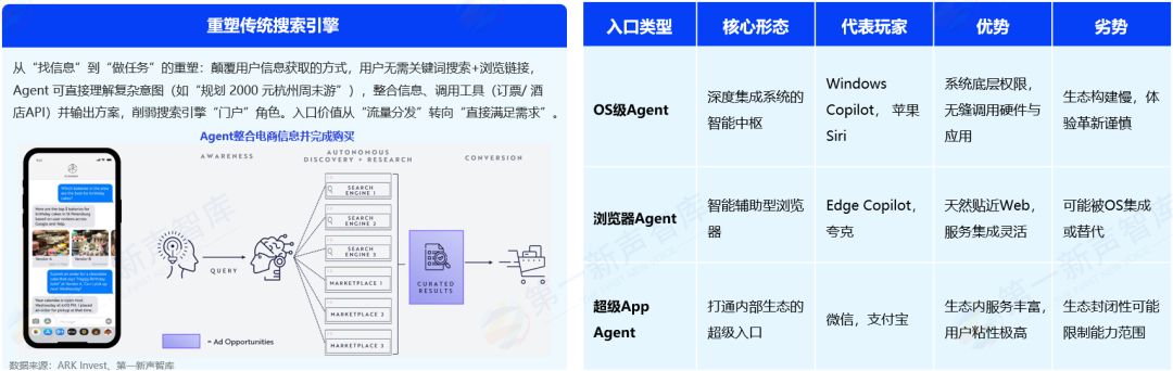 亮点13.png