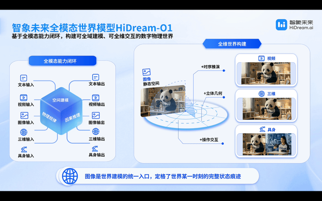 动图（5）.gif