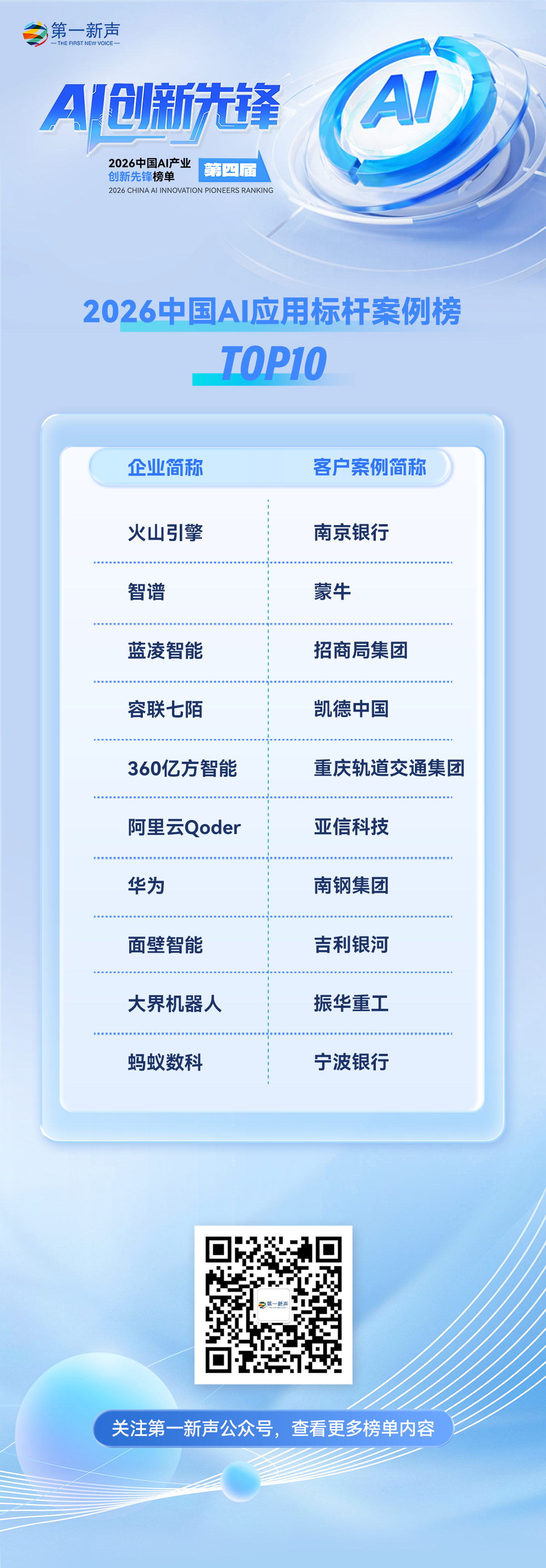 创新案例.png